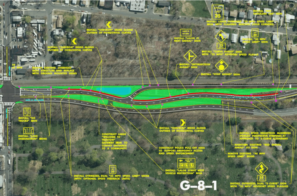 Planned SSA advancements along the Route 129 Corridor