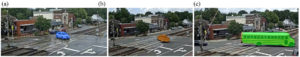 Figure showing three vehicles driving over railroad tracks, with color overlays showing that they are detected by the AI