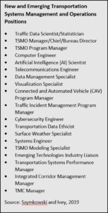 New and Emerging Transportation Systems Management and Operations Positions