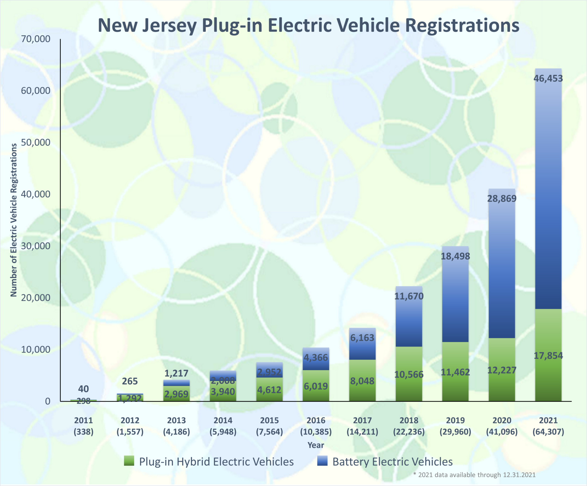 new-ev-tax-credits-the-details-virginia-automobile-dealers-association